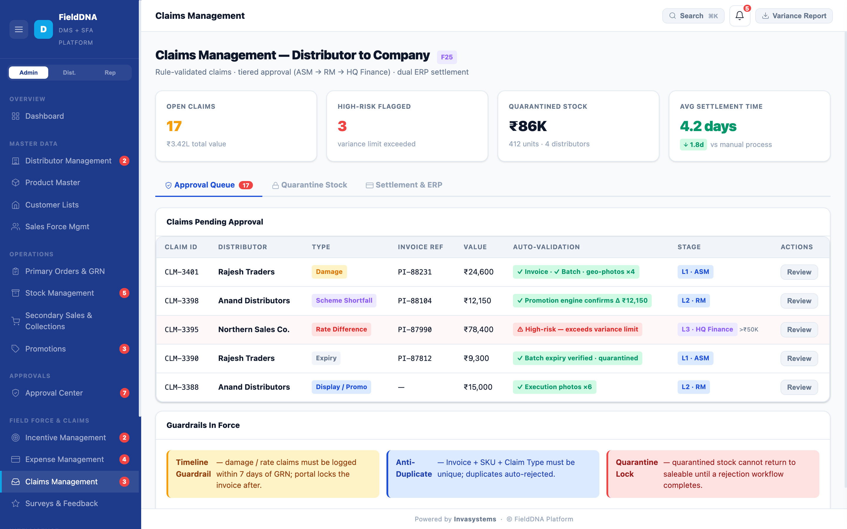 FieldDNA Claims Management