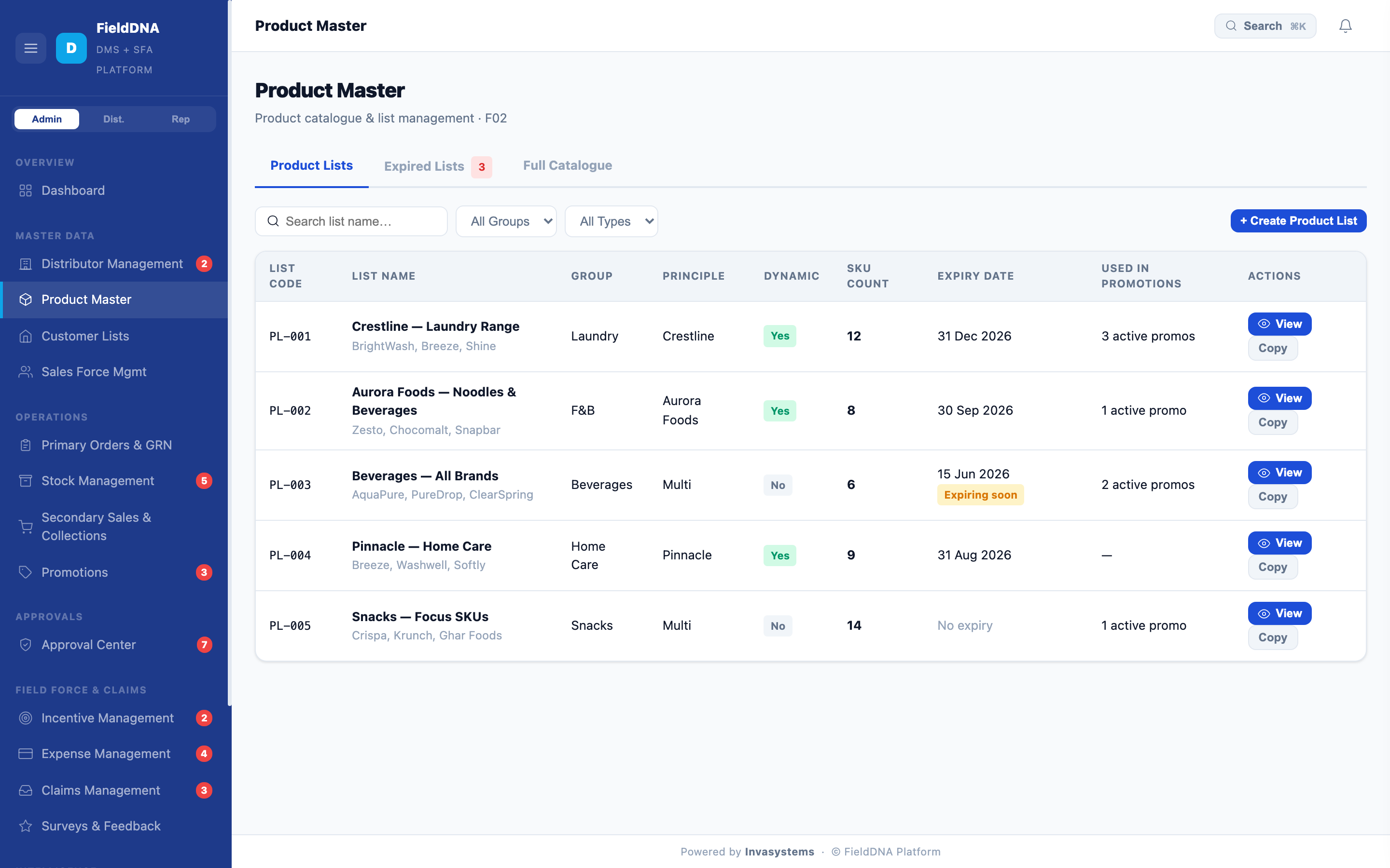 FieldDNA Master Data & Governance