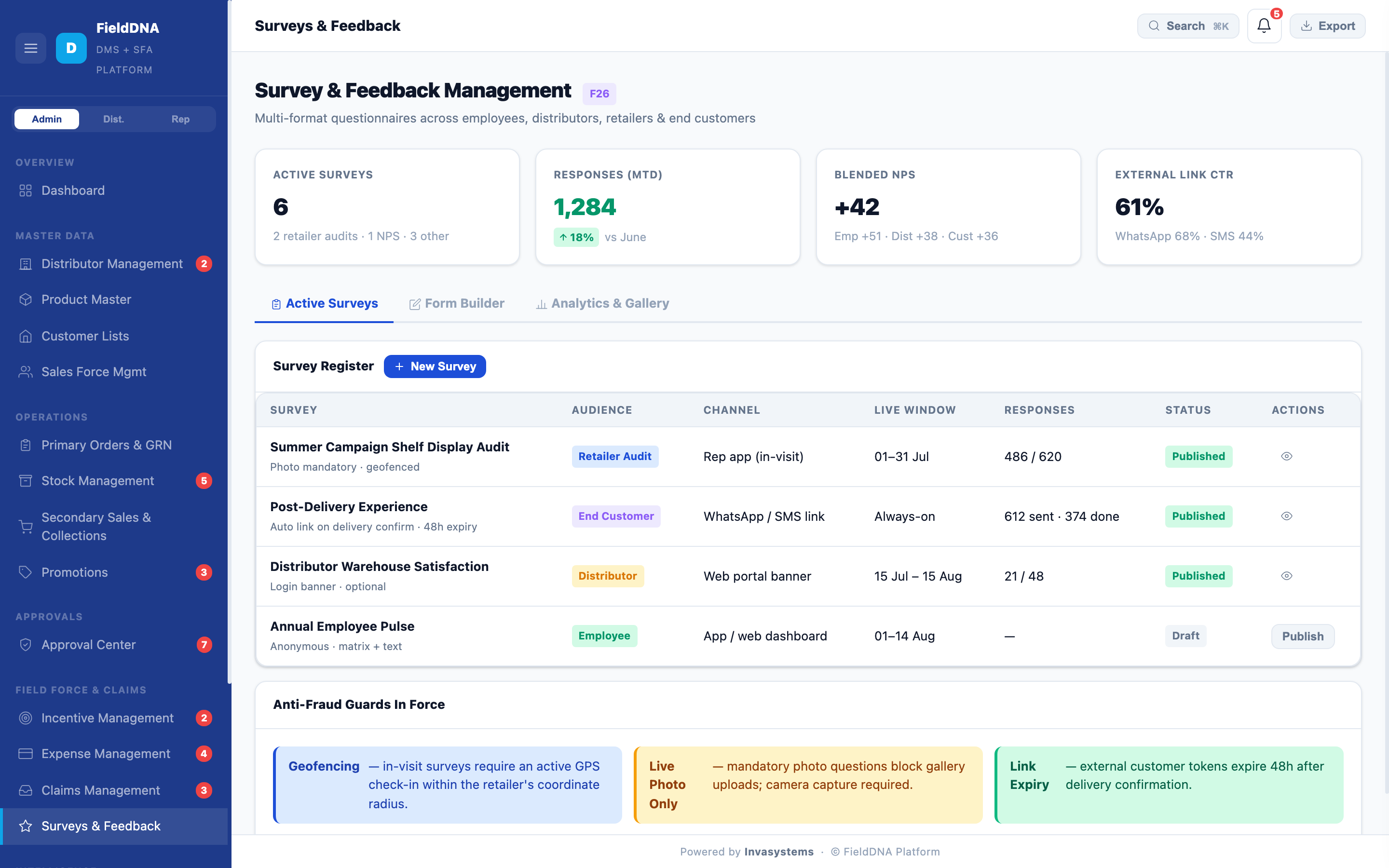 FieldDNA Surveys & Feedback