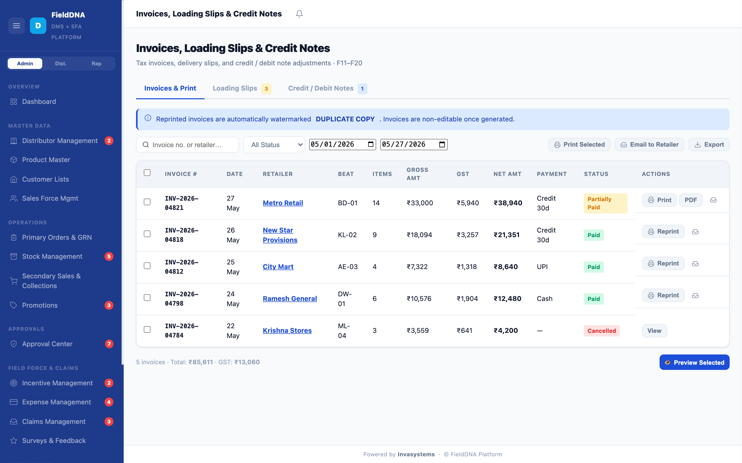 FieldDNA Secondary Sales, Delivery & Invoicing